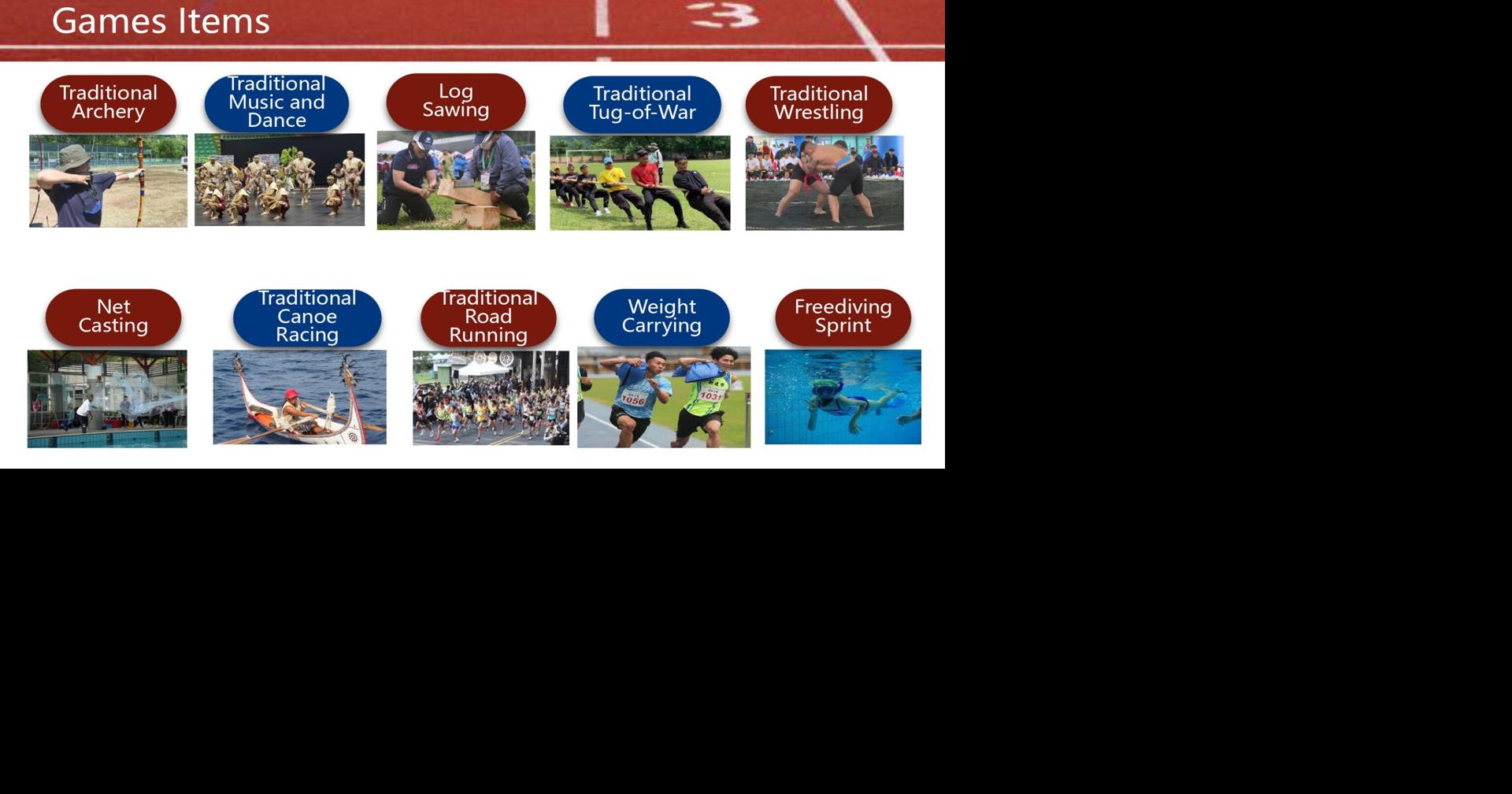 Recruitment ongoing for 2025 World Indigenous Traditional Games