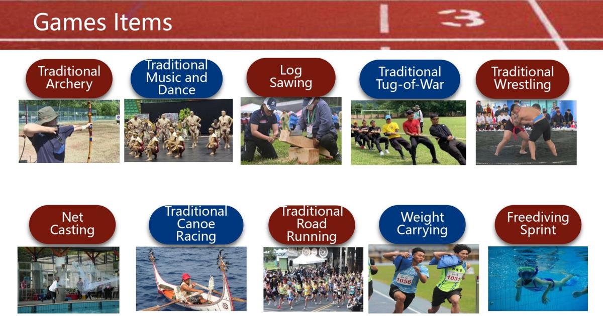 Recruitment ongoing for 2025 World Indigenous Traditional Games
