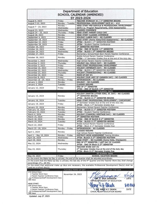 GDOE updates schools' contact information News