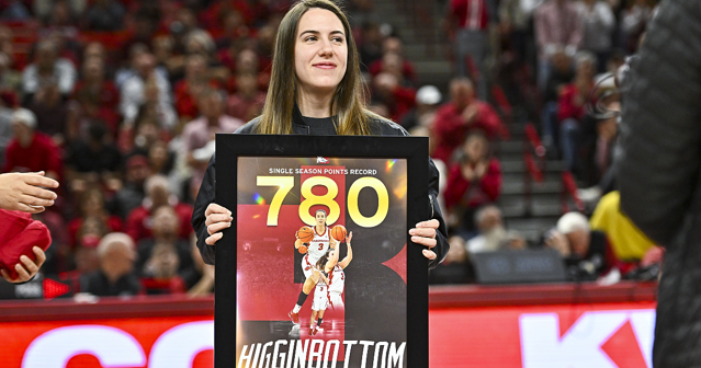 Community spotlight with Izzy Higginbottom
