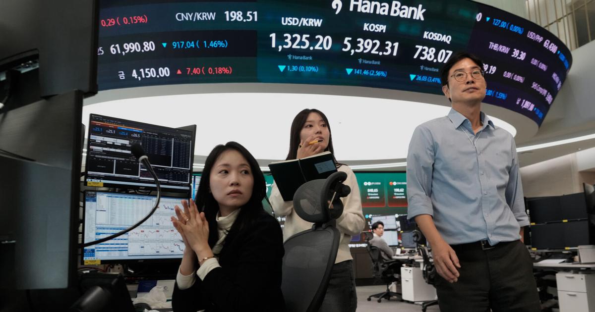 Check Guard Signs Shares are mixed in Asia after a decline on Wall Street, and oil prices ...