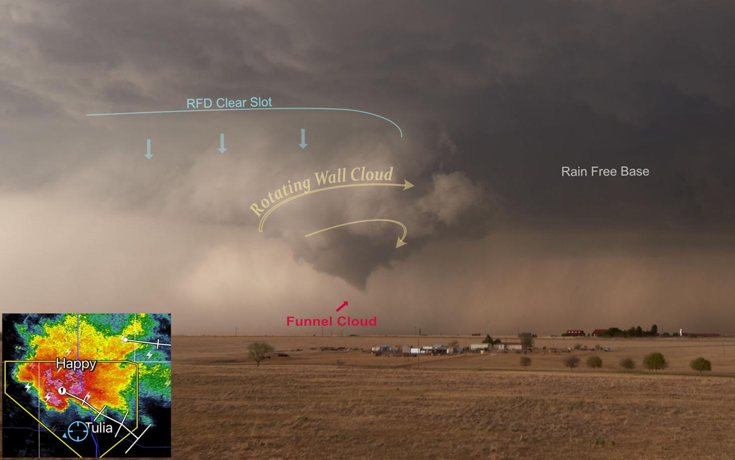 Reading The Sky The Rear Flank Downdraft News