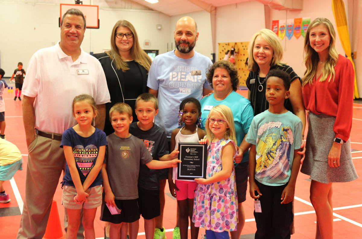 elementary schools integrate wellness with philanthropy News