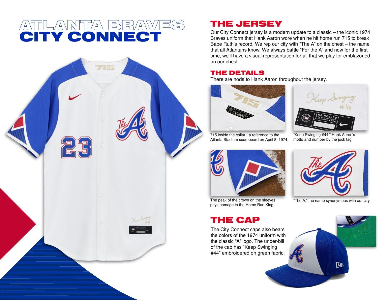 City Connect Infographic_11x8.5.pdf Braves gwinnettdailypost