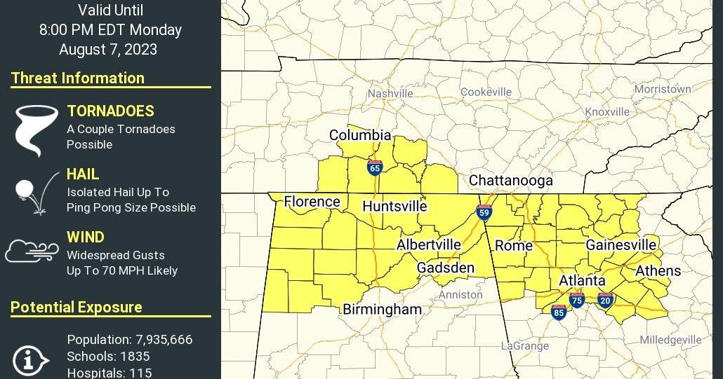 National Weather Service's recent Severe Thunderstorm Watch includes