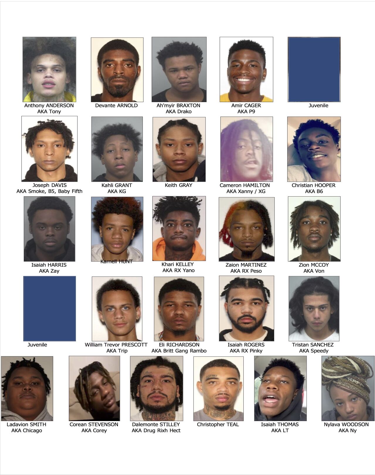 Fulton county deals gang indictment