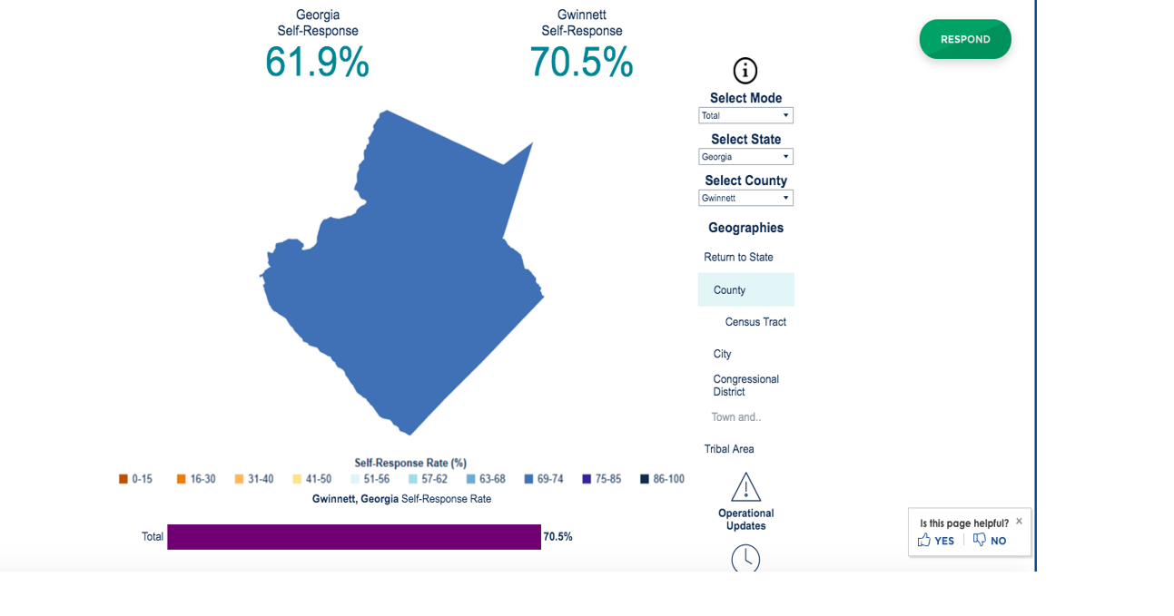 Despite courtordered delay on 2020 Census deadline,
