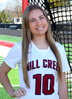 GIRLS LACROSSE ROUNDUP: Mill Creek girls defeat South Forsyth