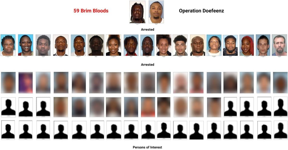 Gwinnett Gang Task Force Makes 19 Arrests In Connection To