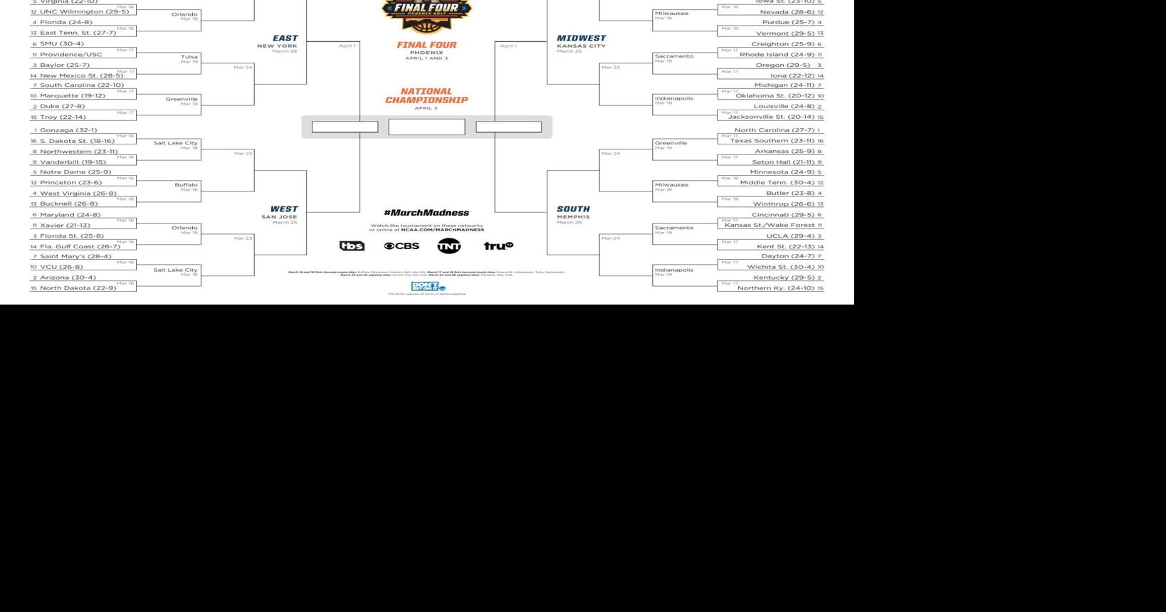 Villanova back as No. 1 seed as NCAA Tournament bracket released