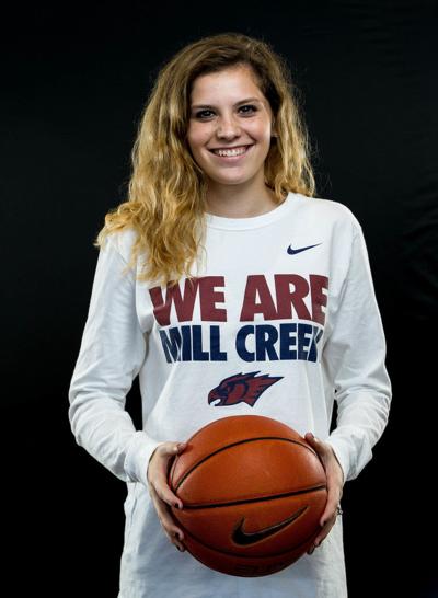 Mill Creek S Phillips To Play Basketball For Brenau College