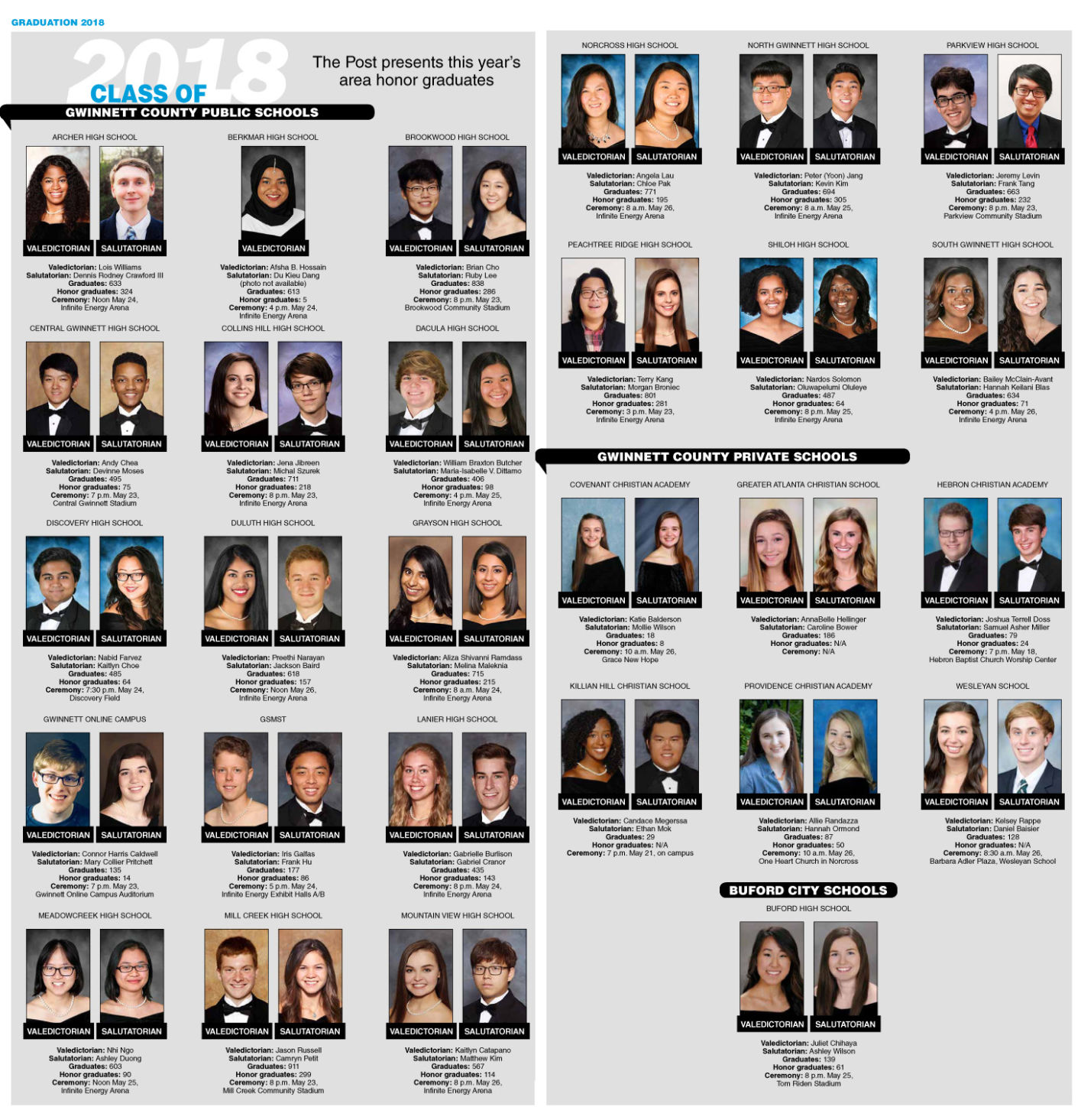 2018 Valedictorians And Salutatorians In Gwinnett | Slideshows ...