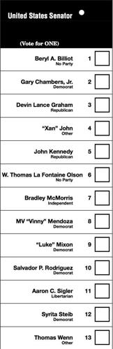 Livingston Parish Sample Ballots | News | hammondstar.com