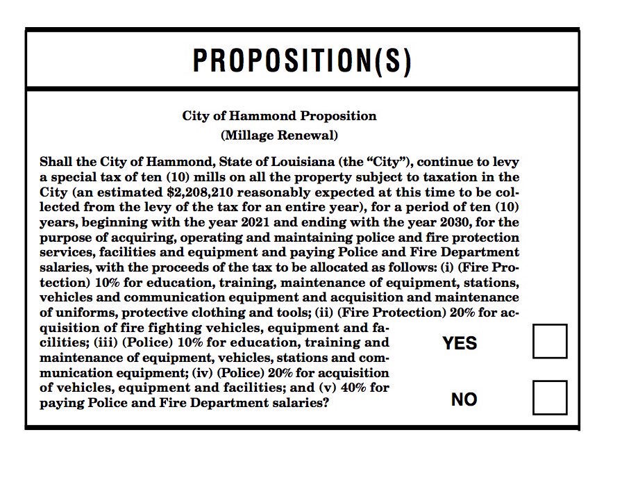 Aug. 15 Election Sample Ballots | News | Hammondstar.com