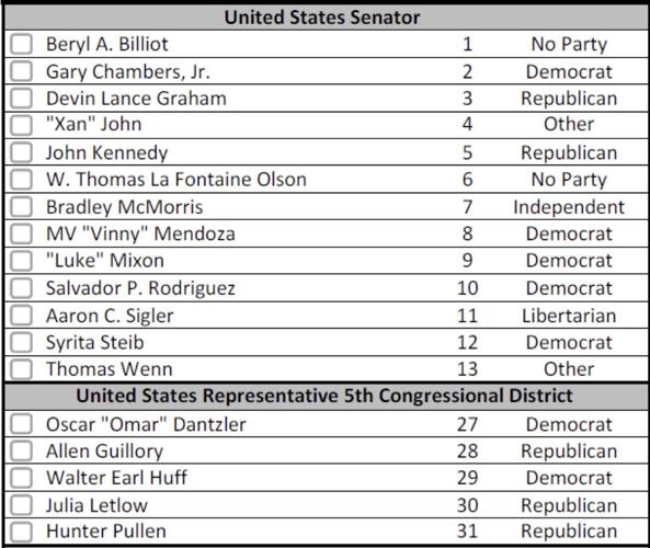 Tangipahoa Parish Sample Ballots News hammondstar com