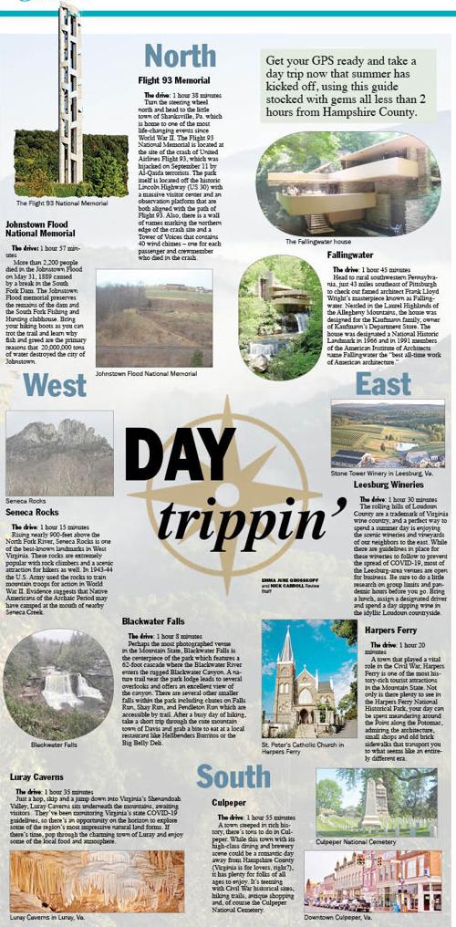 Day trippin'