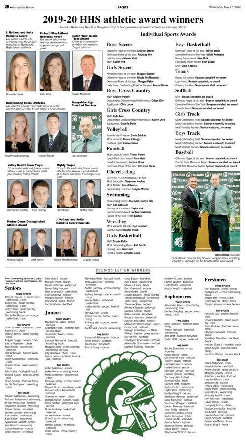 2019-20 HHS athletic banquet