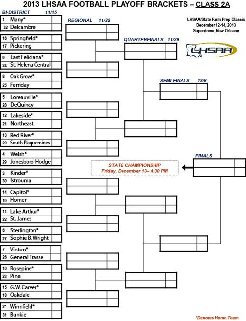 2013 Lhsaa Class 2a Non Select Football Playoff Bracket