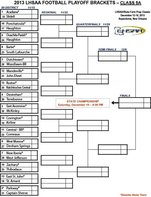 2013-lhsaa-class-5a-non-select-football-playoff-bracket-hannapub