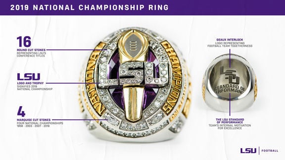 Perfect Fit: LSU's Championship Rings Tell a Story for the Ages – LSU