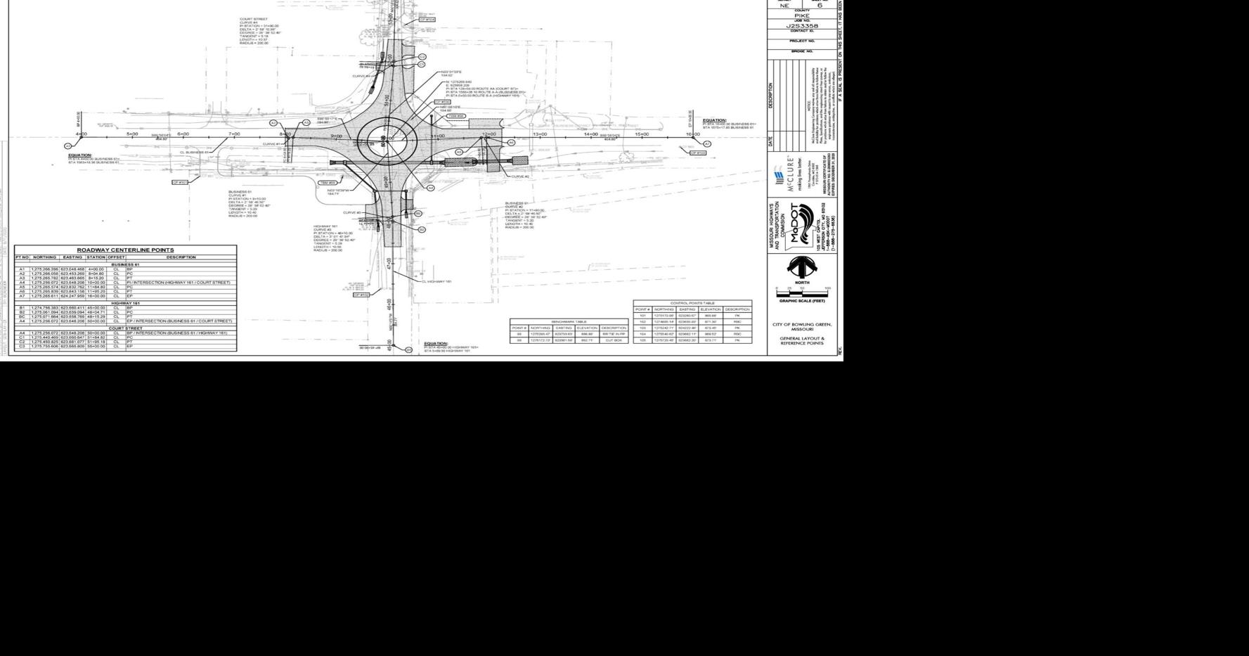 Roundabout to ease traffic congestion in Bowling Green Local News
