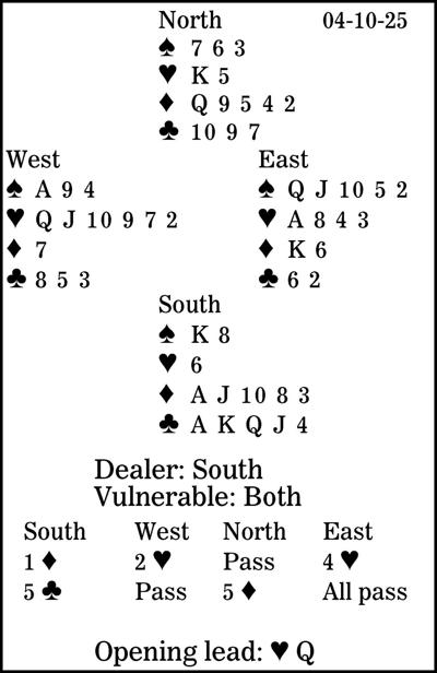Bridge: Tricks must come from somewhere | | hastingstribune.com