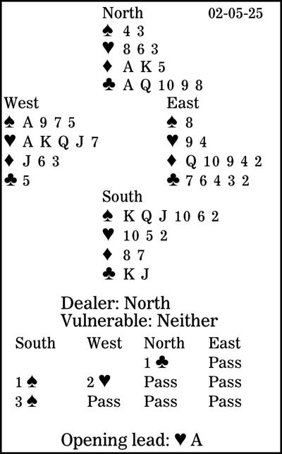 Bridge: Keep hunting for those tricks | | hastingstribune.com