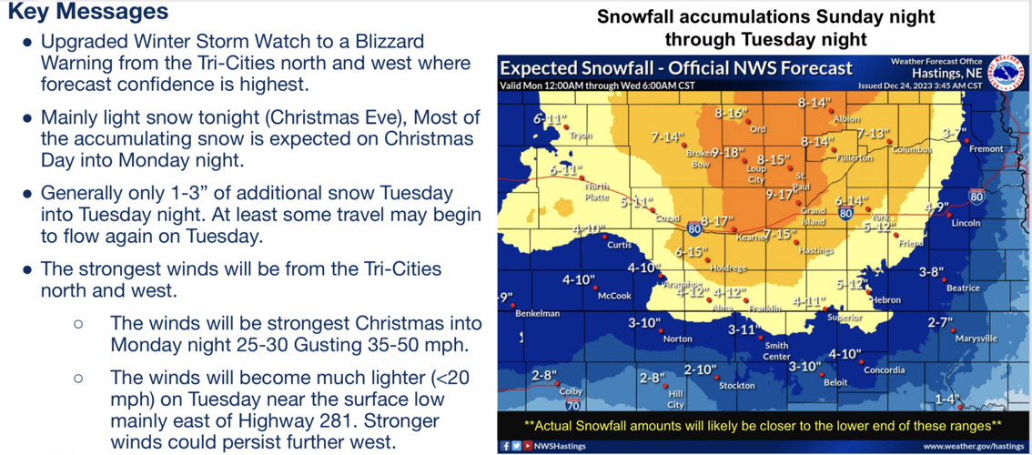 National Weather Service issues blizzard warning for Hastings area on
