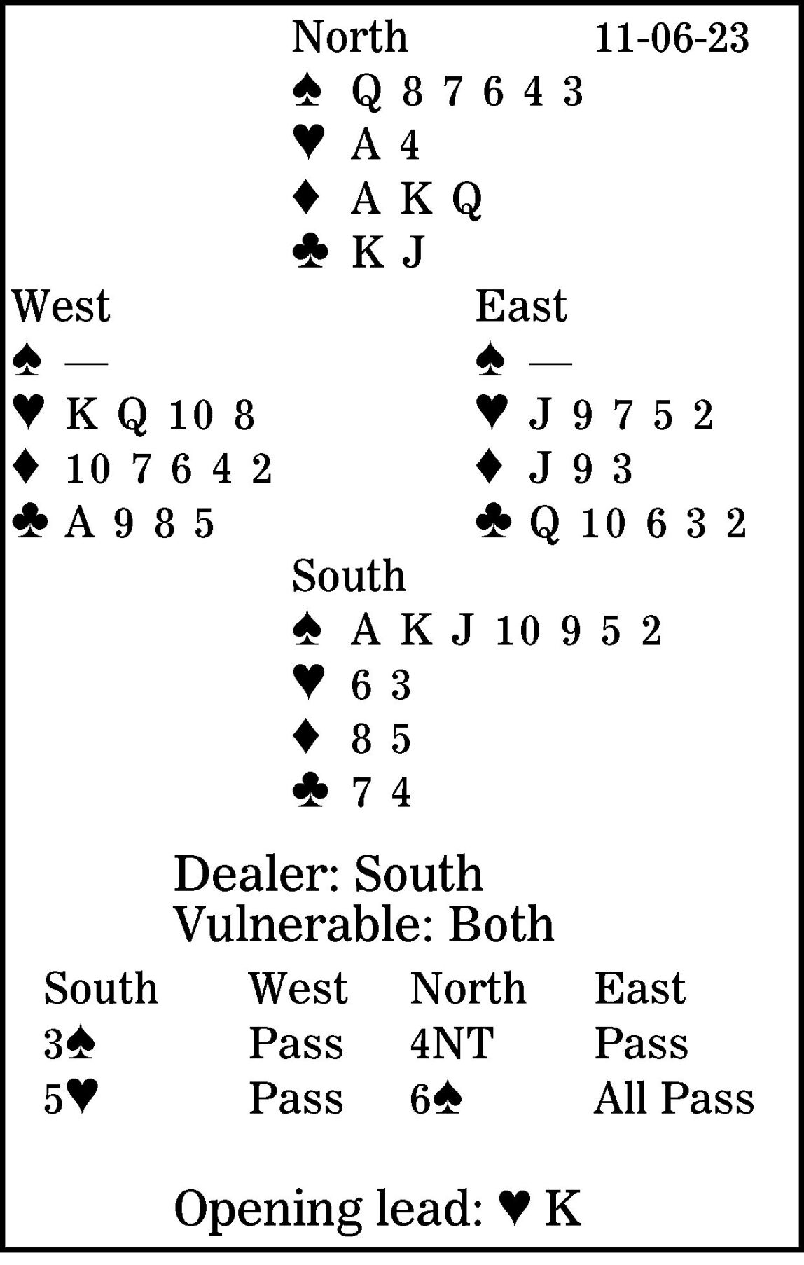 Bridge: When do you play second hand high?