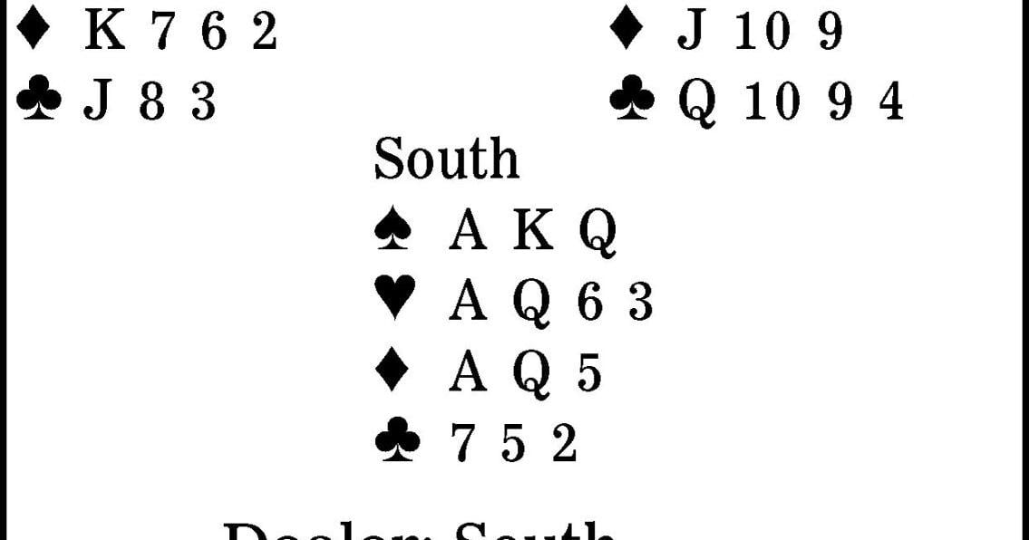 Bridge: One dangerous leading situation