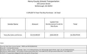 Henry County School Board OKs purchase of 16 buses