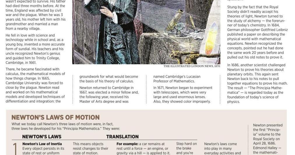 The master of motion