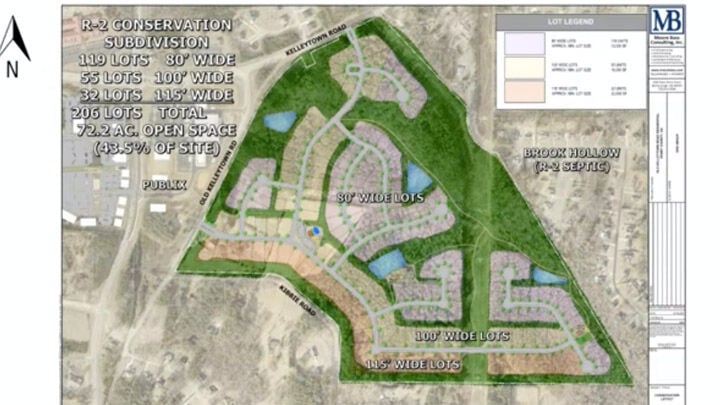 Henry County BOC Aproves 206-Lot Subdivision