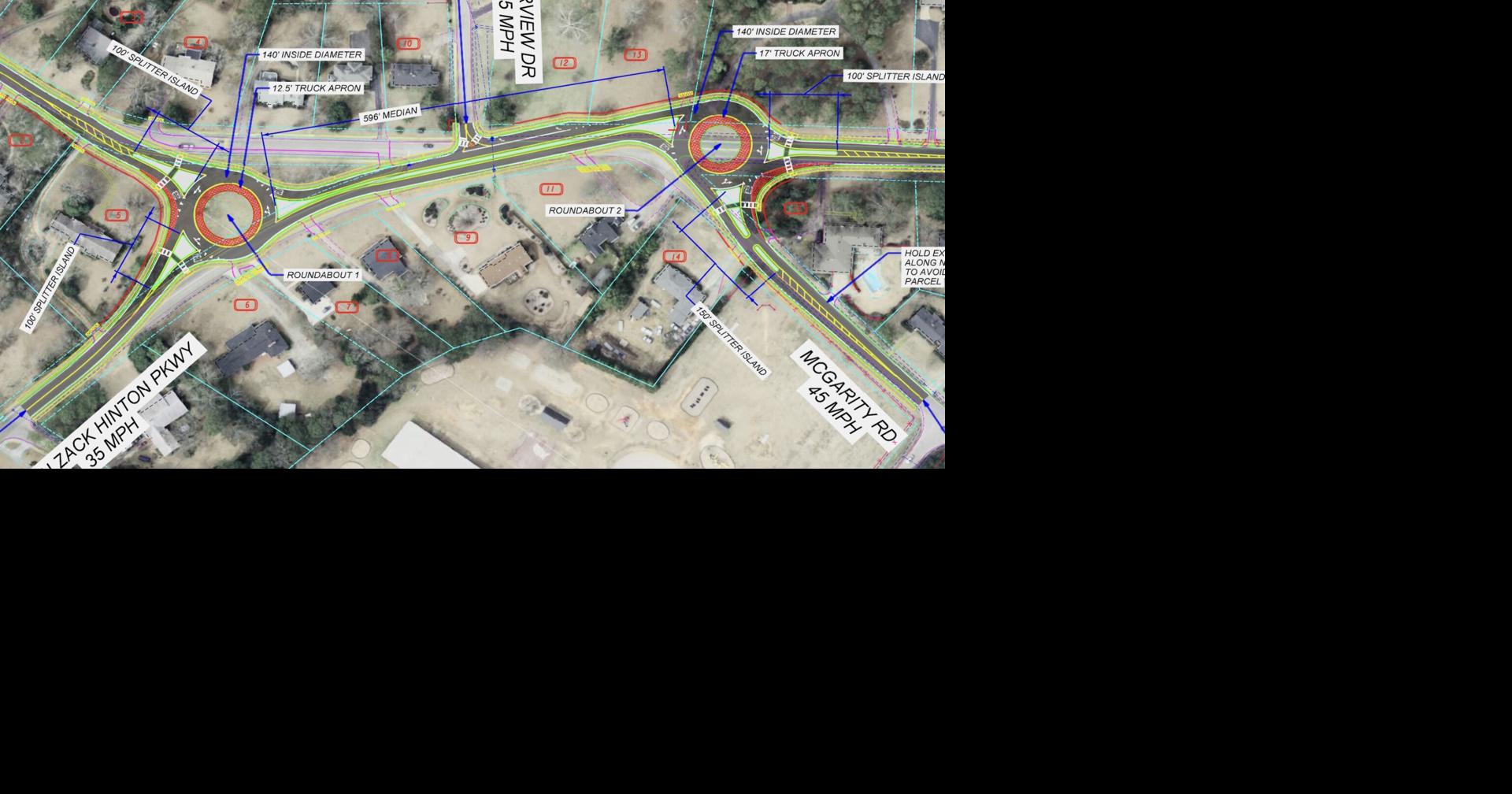 Right of way acquisition coming for dual roundabout project in ...
