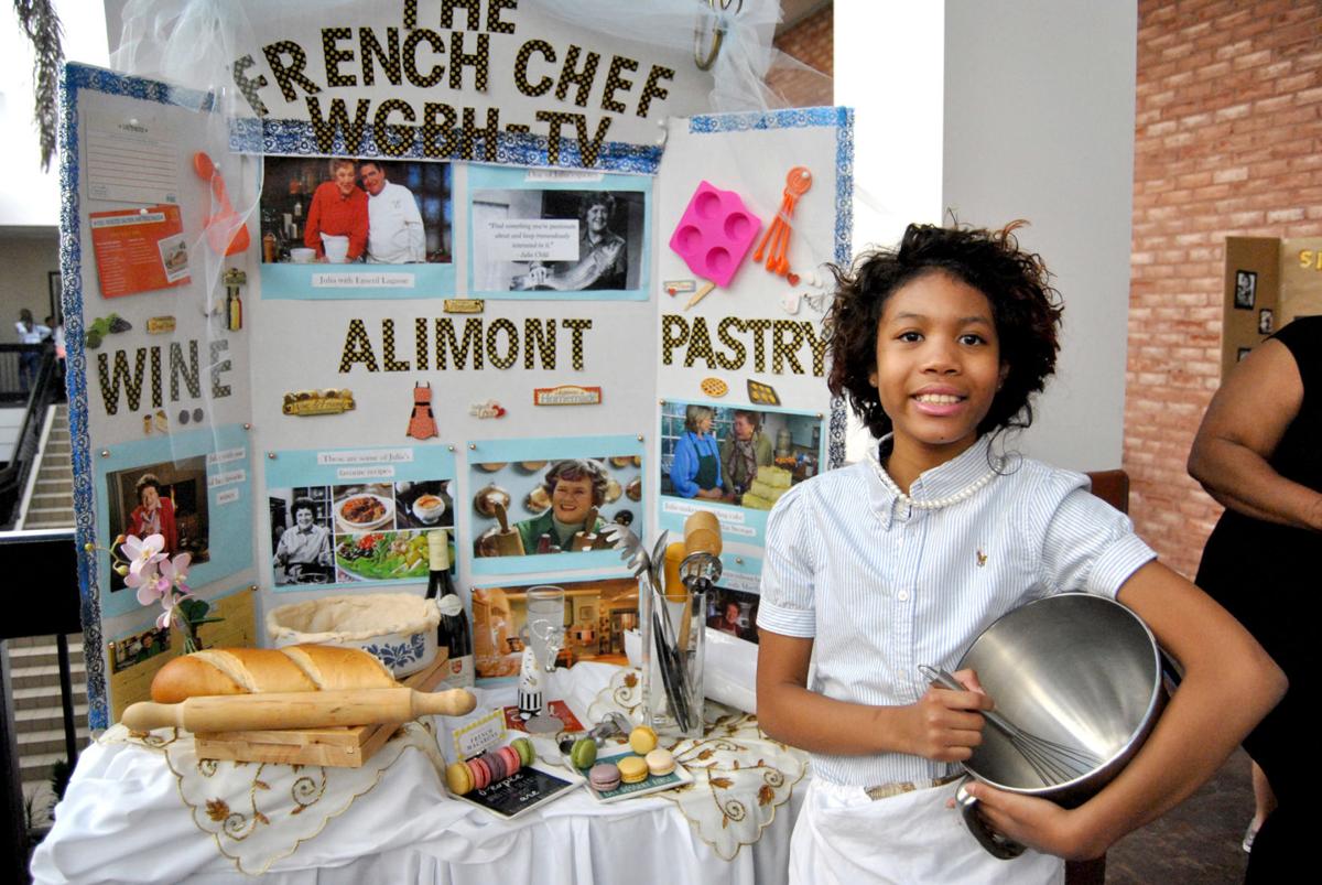 CCS students host successful annual Living Wax Museum Features