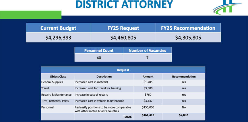 Judicial Departments Make Cases For Increased Pay And Staffing