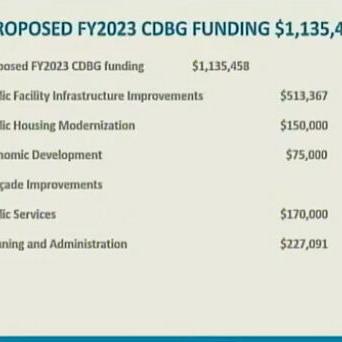 Henry County to receive HUD grants - Vimarsana News
