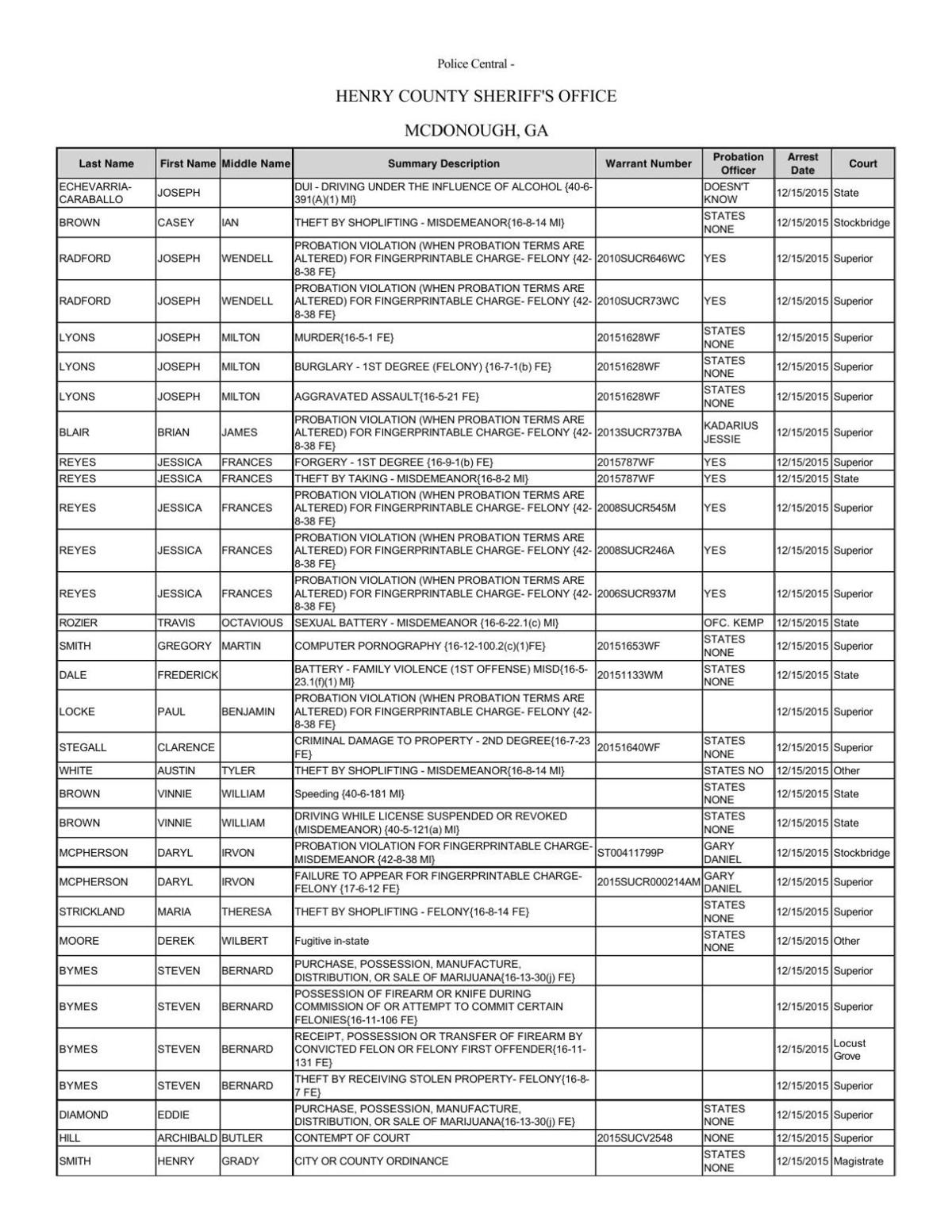 Henry County Kentucky Criminal Public Records