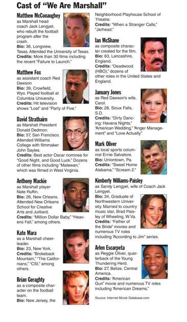 Cast List Of We Are Marshall We Are Marshall Movie Herald Dispatch Com
