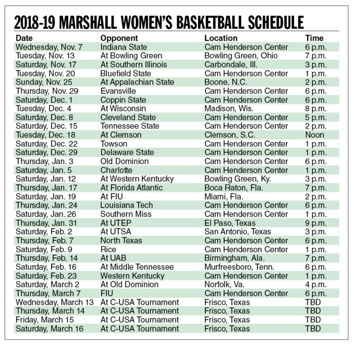 1025 Mu Women S Basketball Schedule Herald Dispatch Com