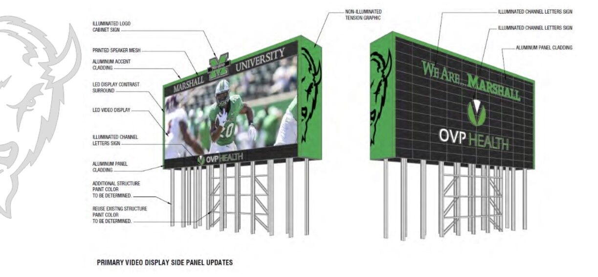 Marshall BOG approves updated plan, cost for athletics' video