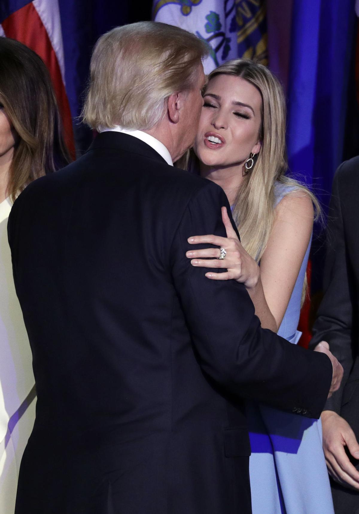 Brand Ivanka Timeline