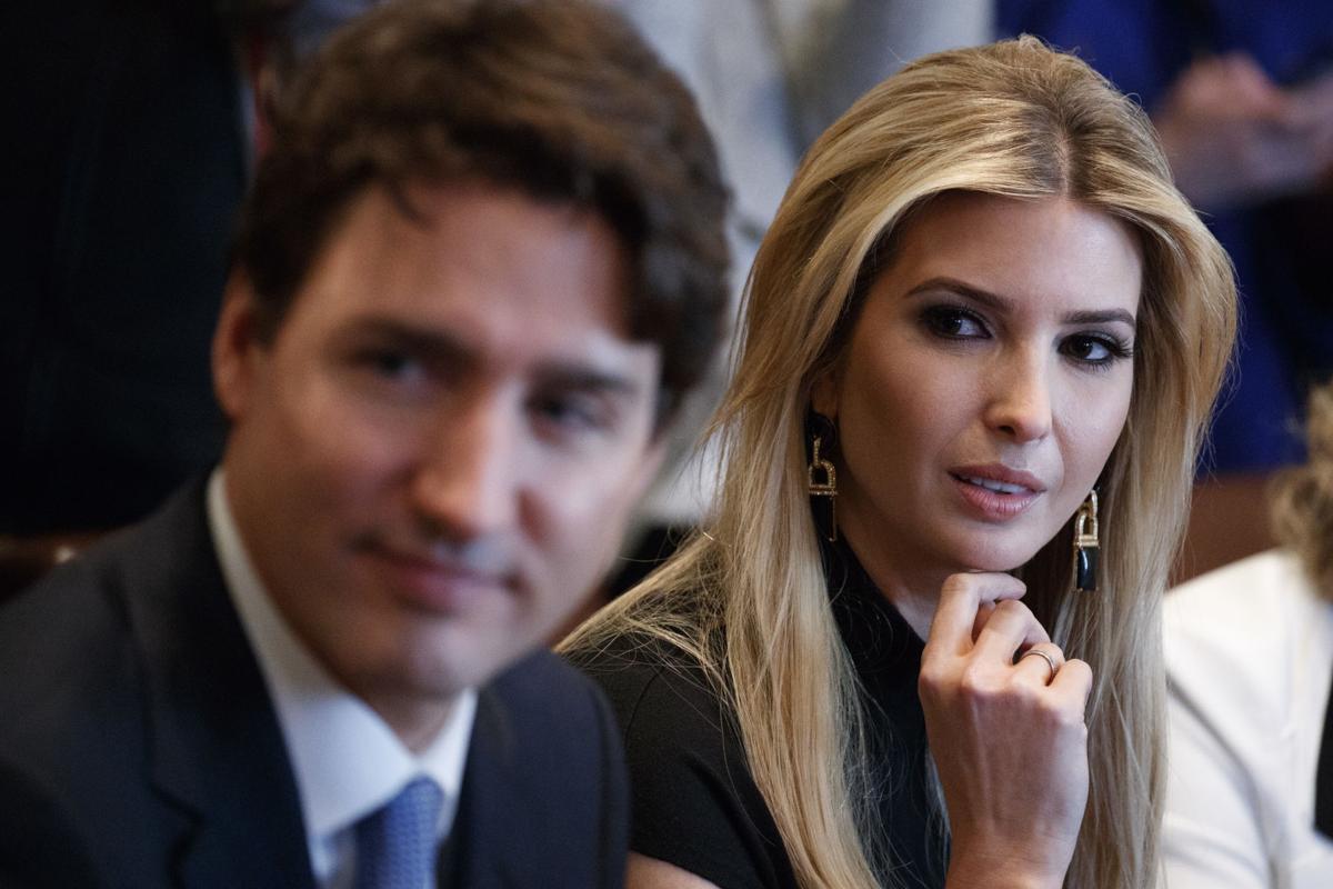 Brand Ivanka Timeline