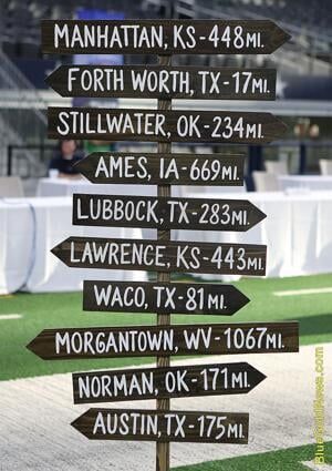 Big 12 media days wrap-up