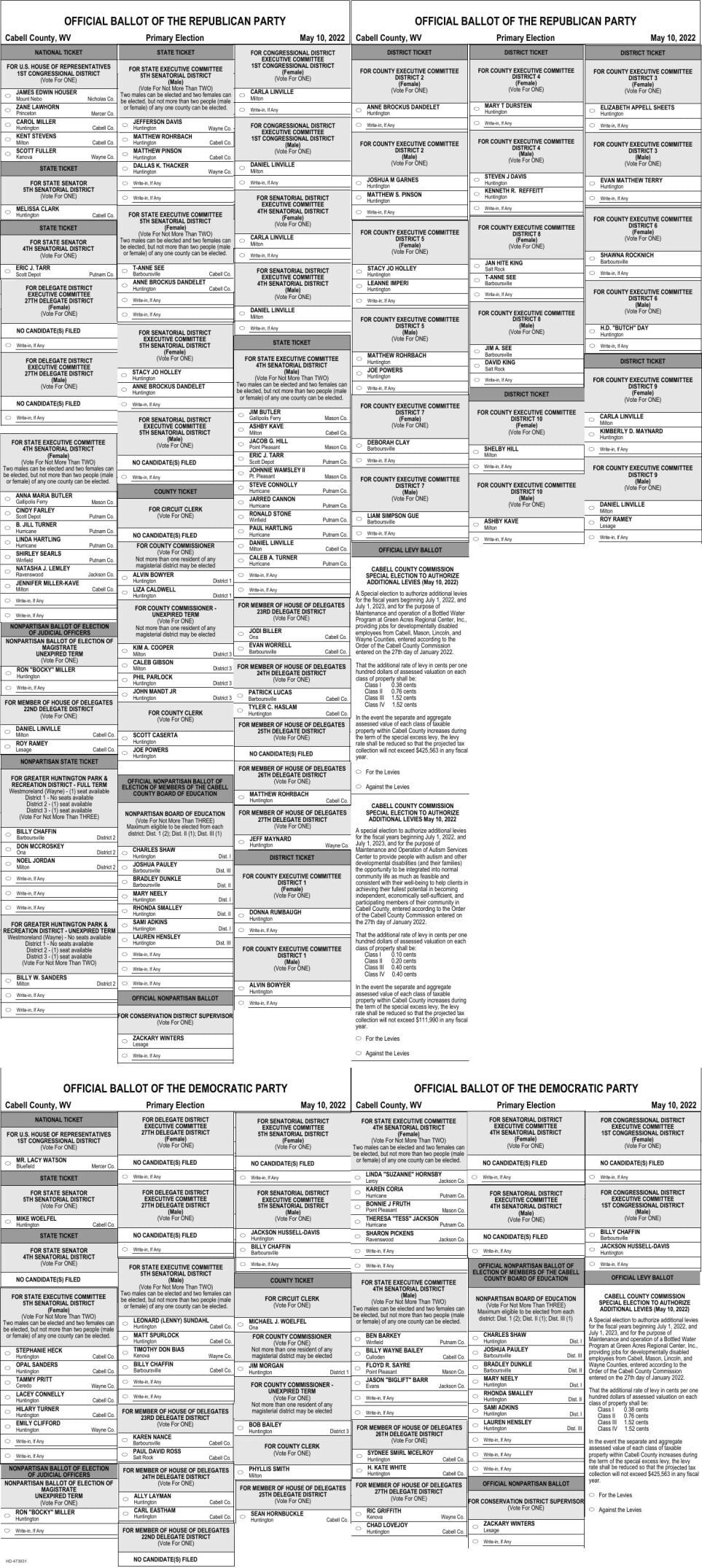 West Virginia Voters Head To Polls Today For Primary Election News Herald Dispatch Com