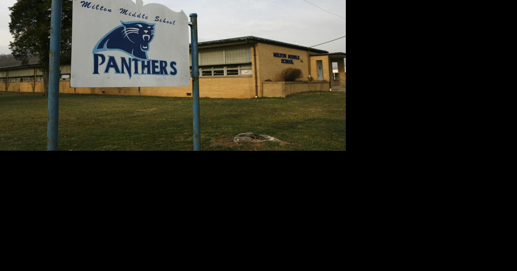 A glace at Milton Middle School News