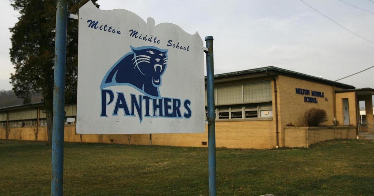 A glace at Milton Middle School News