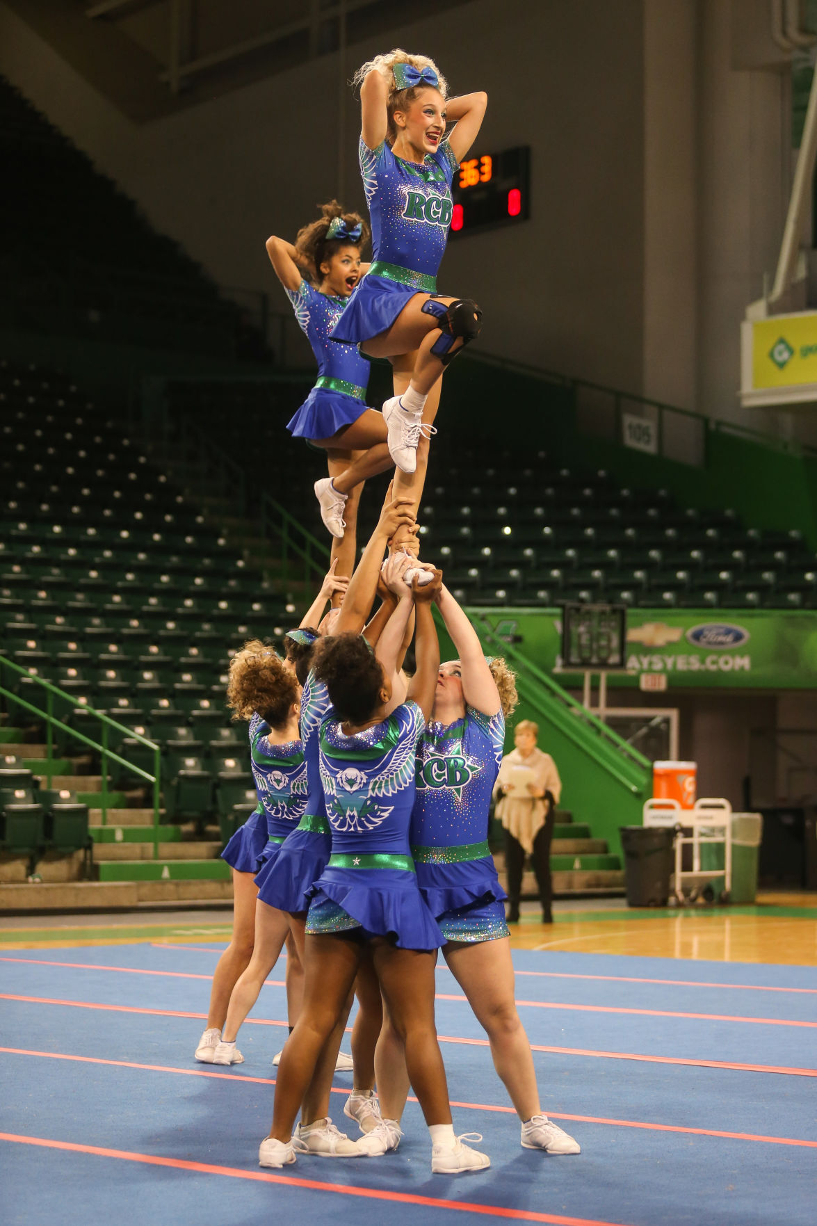 Photos 2021 West Virginia State Cheer Championships Multimedia