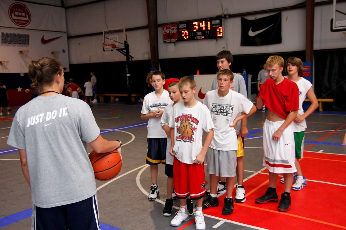 Gallery Basketball camp at Sports City U Photos Youth Sports