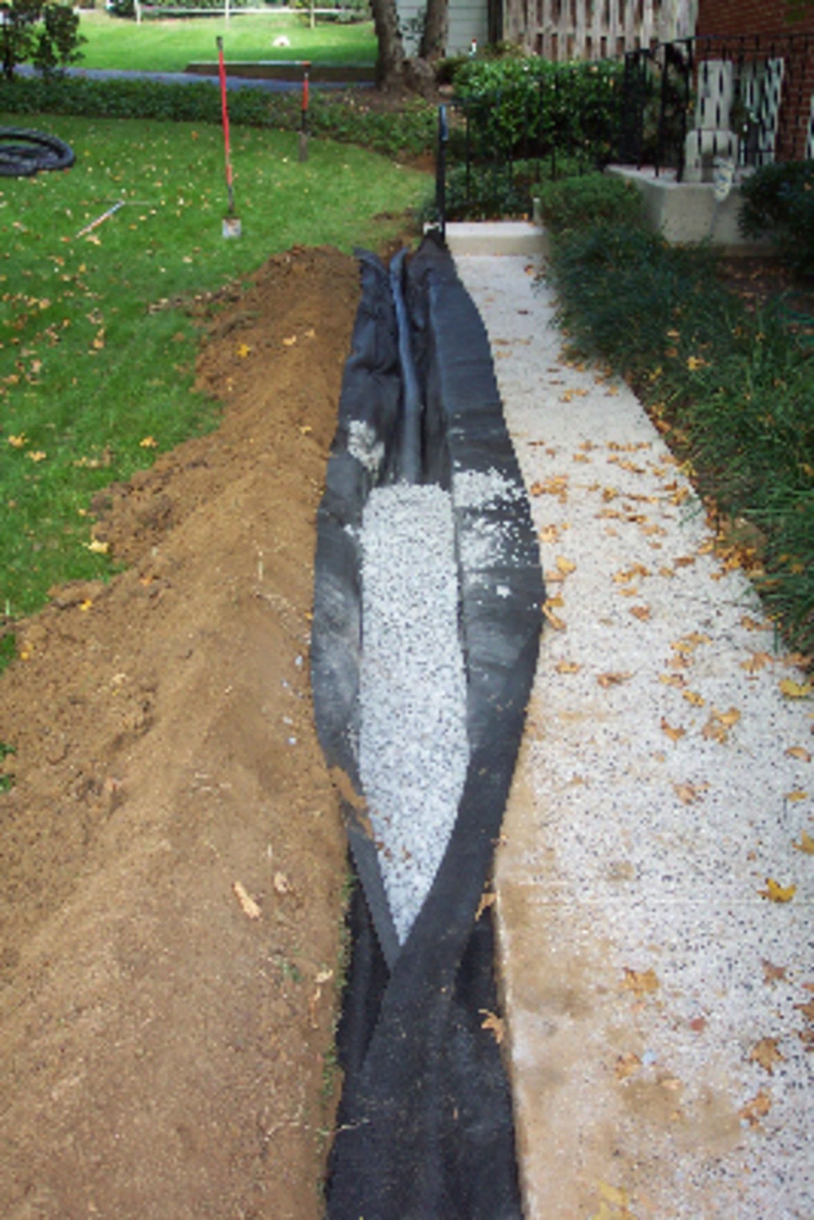 What Are French Drains - Image to u